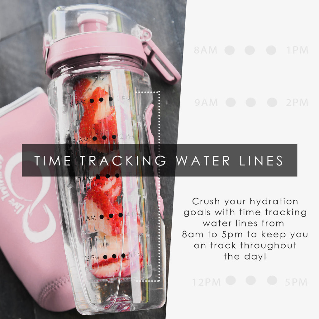 32oz Infuser Water Bottle Sleeve Edition