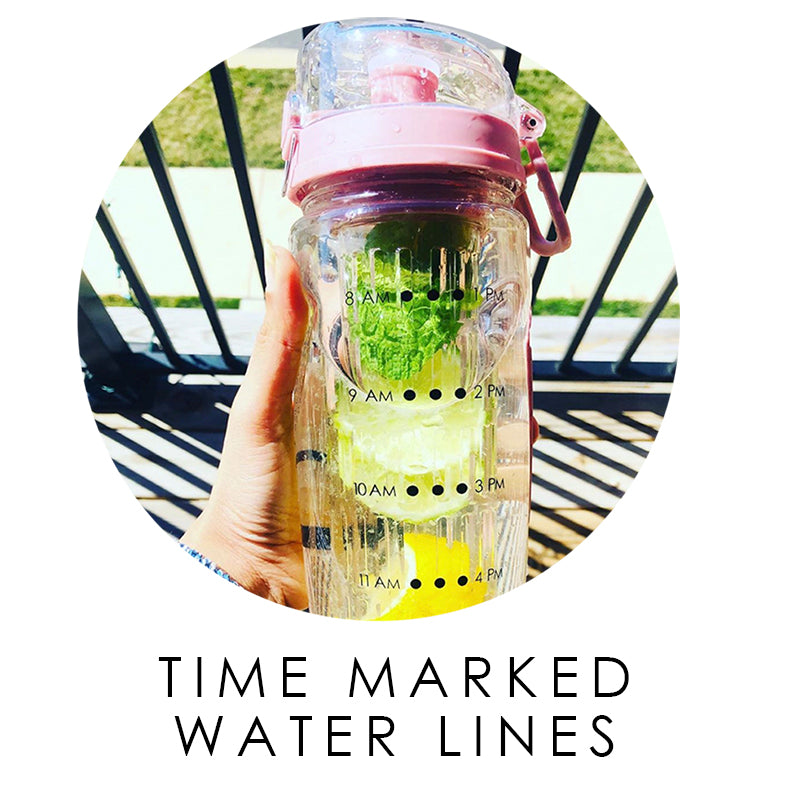 Live Infinitely 32 oz. Fruit Infuser Water Bottles with Time Marker, Insulation Sleeve & Recipe eBook - Fun & Healthy Way to Sta