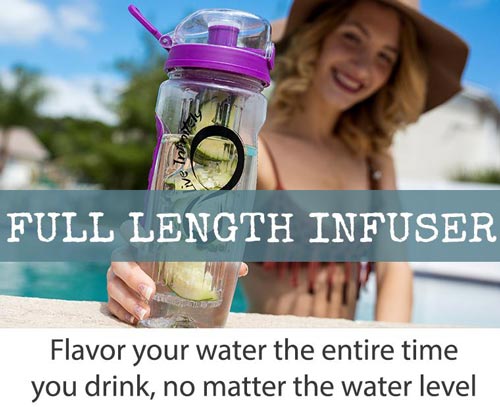 Live Infinitely Fruit Infuser Water Bottle - Featuring a Full Length  Infusion Rod, Flip Top Lid, Dua…See more Live Infinitely Fruit Infuser  Water