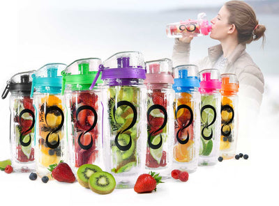 Full Length Infuser Bottles - 32 Oz Flip Top Fruit Infuser Water Bottle