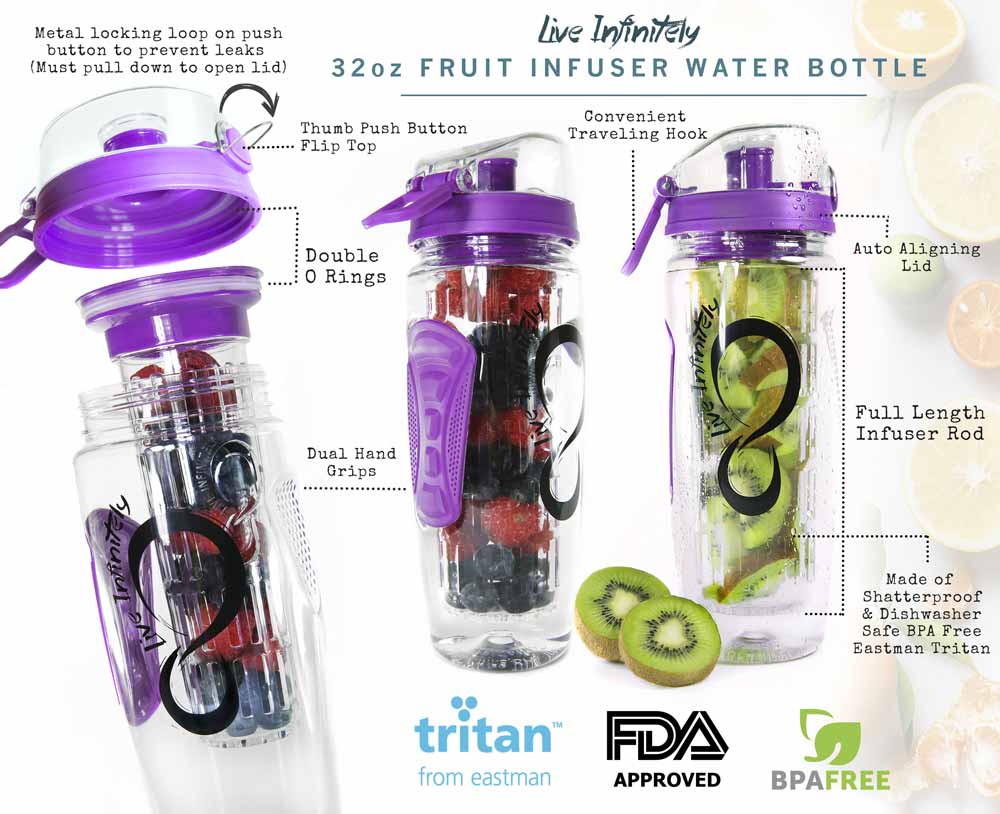 https://www.liveinfinitely.com/cdn/shop/products/full-length-infuser-bottles-32-oz-flip-top-fruit-infuser-water-bottle-4_2000x.jpg?v=1604879449