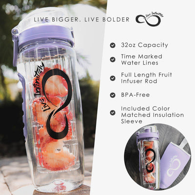 Timeline Marked Water Bottle - 32oz Fruit Infuser Water Bottles With Time Marking & Insulation Sleeve