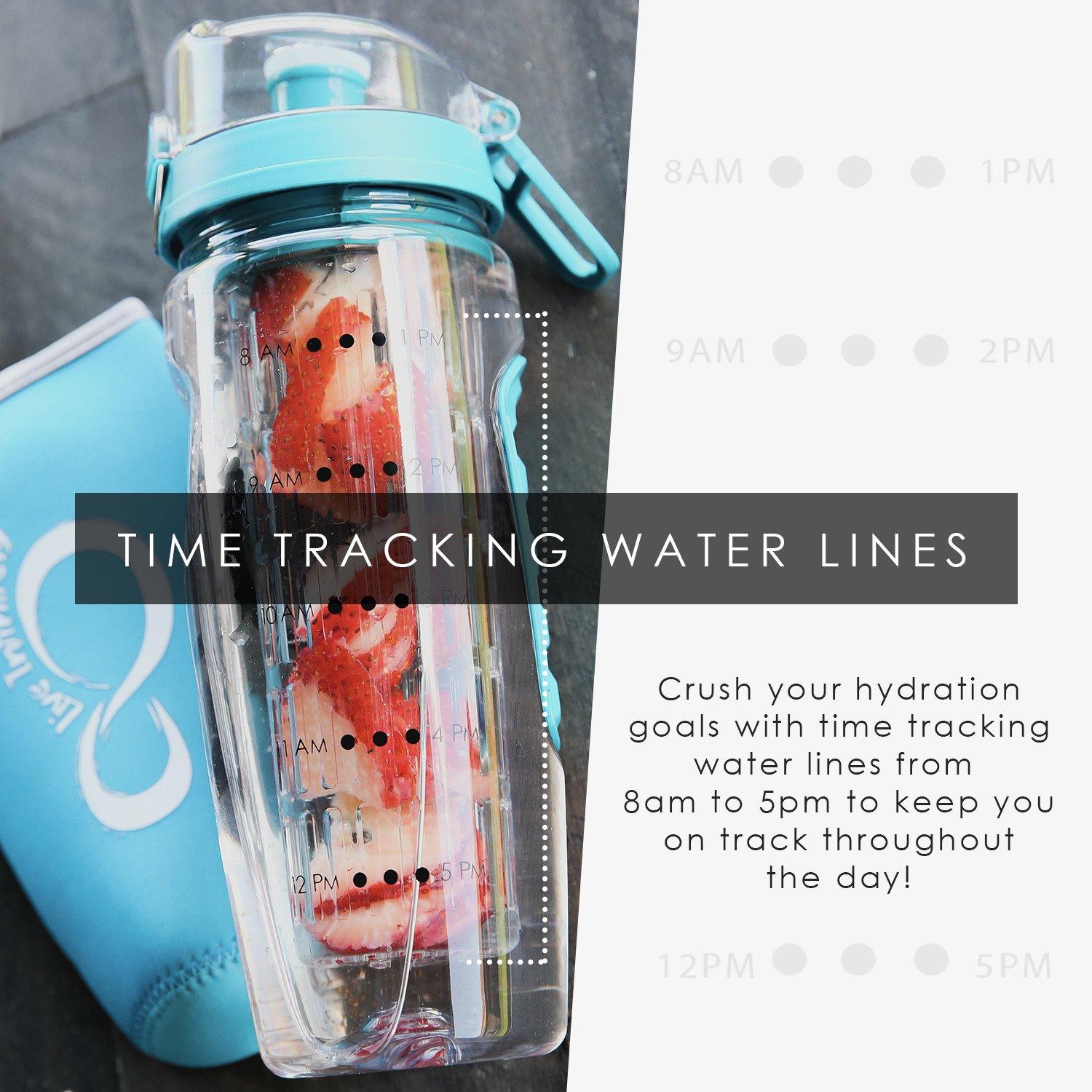 Aqua Life Fruit Infuser Water Bottle, BPA Free with Straw